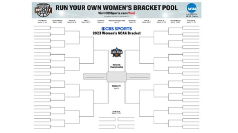 Women's Ncaa Printable Bracket