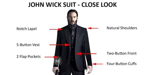 Keanu Reeves John Wick Suit | Black 3 Piece Suit