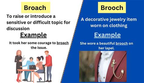 Broach vs. Brooch- Difference between with examples