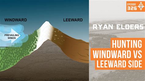 Windward vs. Leeward Ridge - Which Side Should You Hunt? | EMW Podcast ...