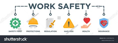 Work Safety Banner Web Concept Safety Stock Vector (Royalty Free ...