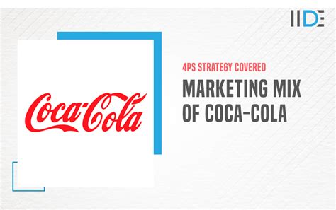 Full Marketing Mix of Coca Cola (4Ps) - Updated 2023 | IIDE (2024)