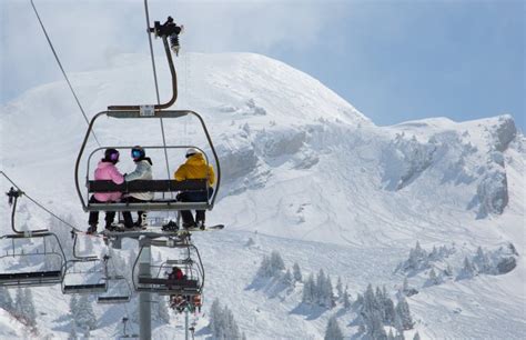 Morzine Ski Lift Pass Price Comparison| Atlas Ski Co