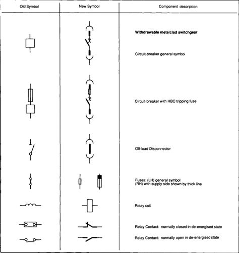 3 Phase Circuit Breaker Symbol - Wiring Flow Line