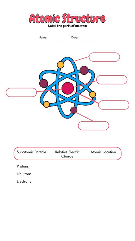 12 Label An Atom Worksheet | Atom, Atom diagram, Worksheets