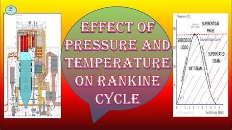 How pressure and Temperature effect on Rankine cycle? - YouTube