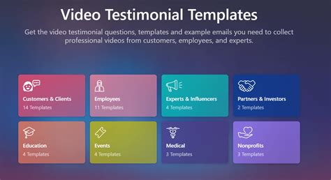 Throw Away Your Testimonial Video Script (And Use This Process Instead)