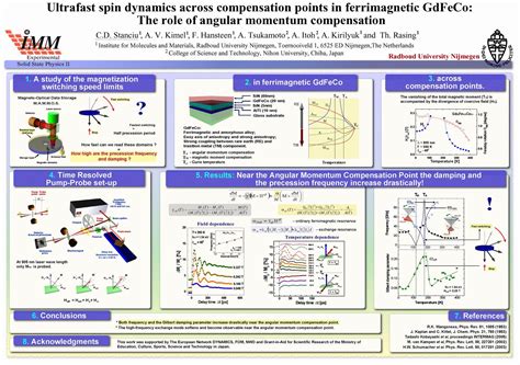 Scientific Poster MMM