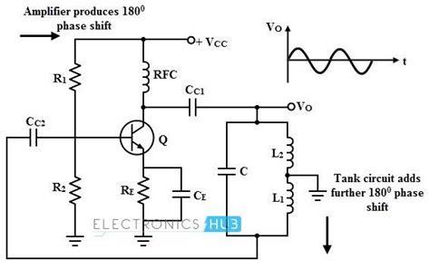 Accounting for mutual inductance in a Hartley Oscillator