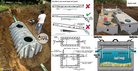 Septic Tank Components And Design Of Septic Tank Based On Number Of ...