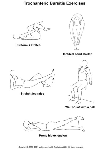 Trochanteric Bursitis Exercises