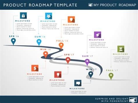 4+ Roadmap Timeline Template for PowerPoint