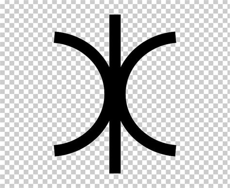 Hand Der Eris Astrological Symbols Discordianism PNG, Clipart, 90377 ...