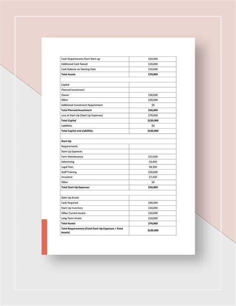 Vegetable Farming Business Plan Template in Word, Pages, Google Docs ...