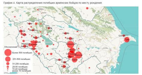 Analysis: Armenian Casualties and Dynamics of Karabakh War – USC ...