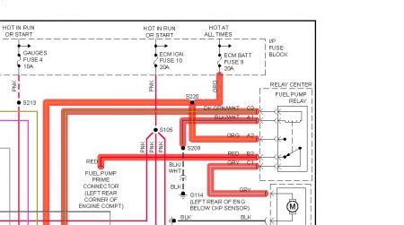 Chevy S10 Fuel Pump Wiring Diagram For Your Needs