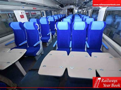 New-Upgraded-Vande-Bharat-Train-Interior.jpg