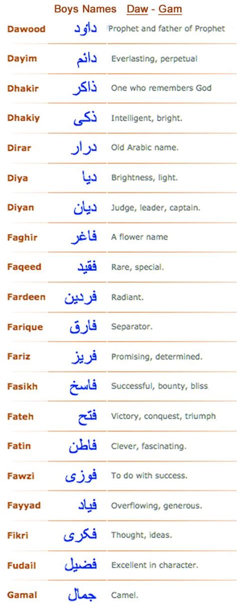 12 best Muslim Baby Boy Names With Meaning images on Pinterest ...