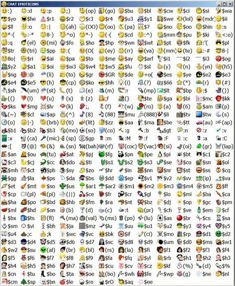 82 best Typograph Art/Emoticons/Symbols images on Pinterest