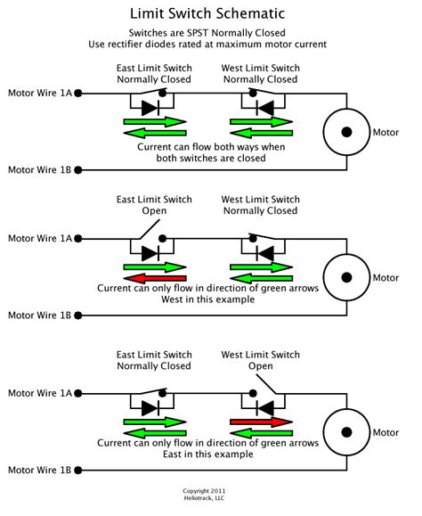 Fun Limit Switch Connection Diagram 4 Plug Outlet Wiring