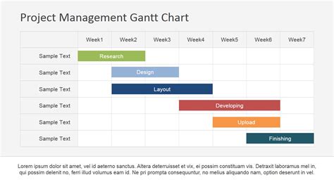 Project Management Gantt Chart Template