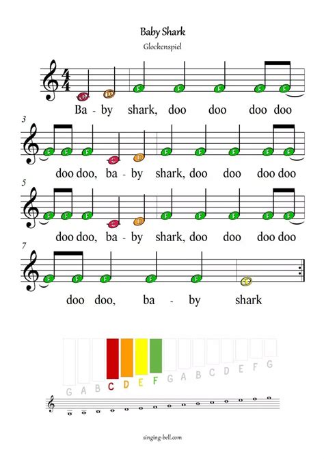 30+ Easy Music Sheets with Letters for the Glockenspiel/Xylophone ...