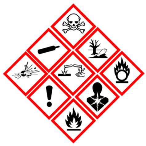 Which Are Three Chemical Hazards That Must Be Addressed On The Ghs ...