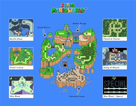 Super Mario World - Map Overview: In this map, each "level" that you ...