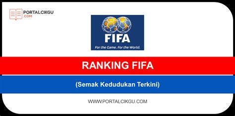 RANKING FIFA MALAYSIA (Semak Kedudukan Terkini) - Portal Cikgu