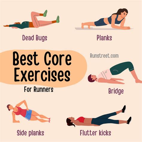 5 Best Core Workouts for Runners — Runstreet