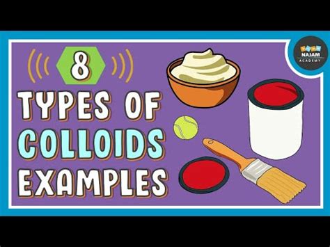 Examples Of Colloids Mixtures