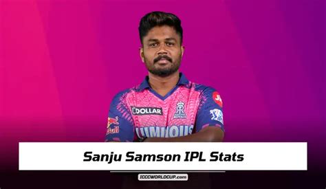 Sanju Samson IPL Stats 2024, Price, Runs, Age, Century, Debut, Team ...