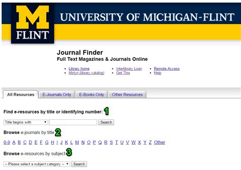 Elsevier Journal Finder