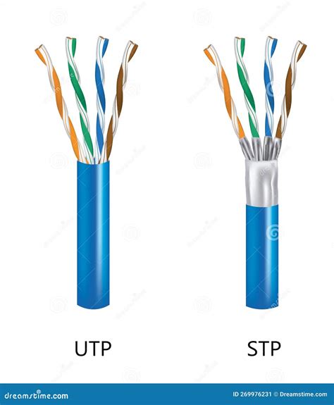 UTP and STP cable stock vector. Illustration of communication - 269976231