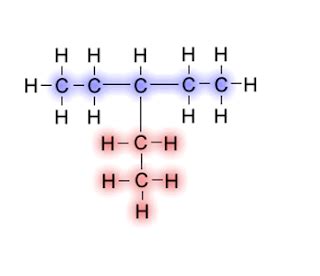 CHEM 1180: 23: Naming Organic Compounds