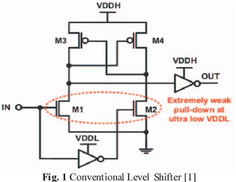 Figure 1 from Comparison of Level Shifter Architectures: Application to ...