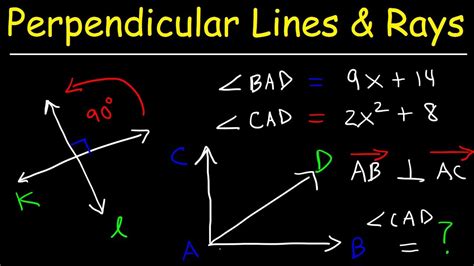 Perpendicular Lines, Slope, Rays, Segments & Right Angles - Geometry ...