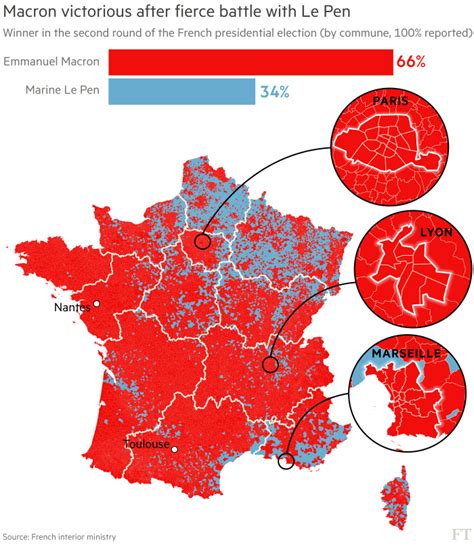 French election results: Macron’s victory in charts | Financial Times