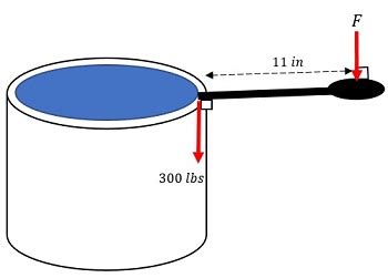 Law of the Lever Definition & Formula - Lesson | Study.com