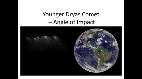 Younger Dryas Comet Angle of Impact