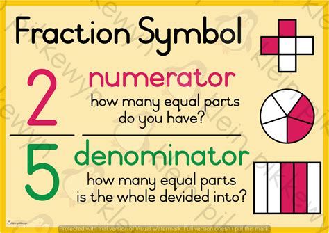 FRACTIONS – FRACTION SYMBOL • Teacha!