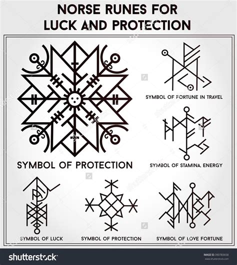 Image result for norse symbol of protection | Rune tattoo, Norse tattoo ...