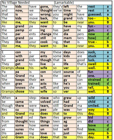 iambic tetrameter – Poetry Forms