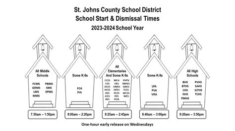 Alachua County Public Schools Calendar 2024 25 - Billi Cherise