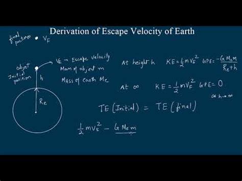 Escape Velocity Equation For Earth - Tessshebaylo