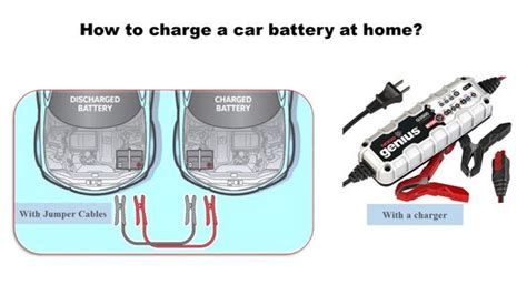 How to Charge a Car Battery - DIY Battery Charging. - Battery Focus