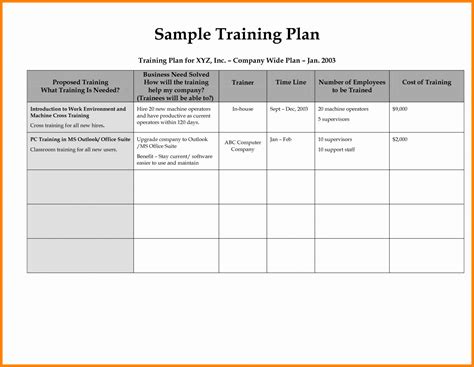 Free New Hire Training Plan Template Excel | Training plan, How to plan ...