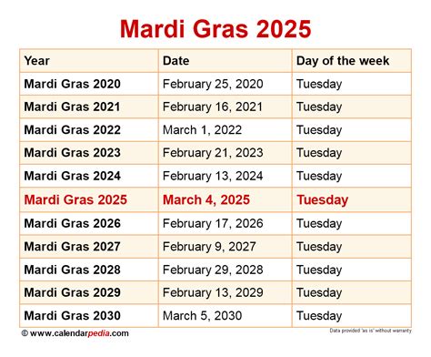 St Gabriel Mardi Gras Parade 2025 - Opal Jacquelin