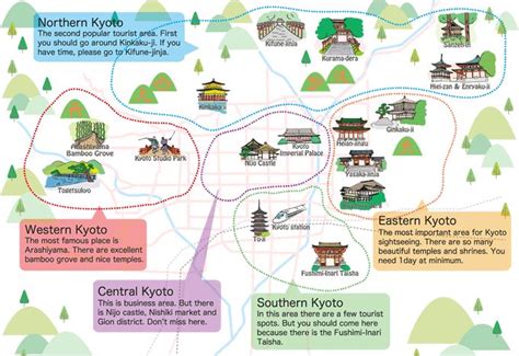 Asking For Directions in Japanese - Japanese Talk Online