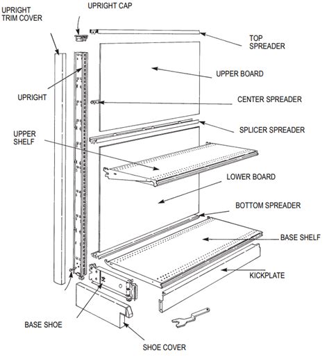 Madix Shelving Parts - M. Fried Store Fixtures | The retail display experts